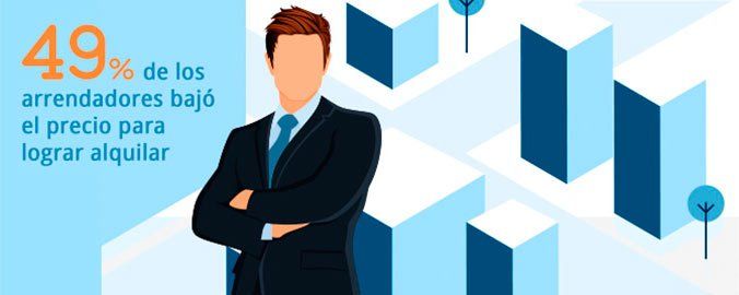 La mitad de los propietarios baja el precio del alquiler para poder arrendar. INFOGRAFÍA
