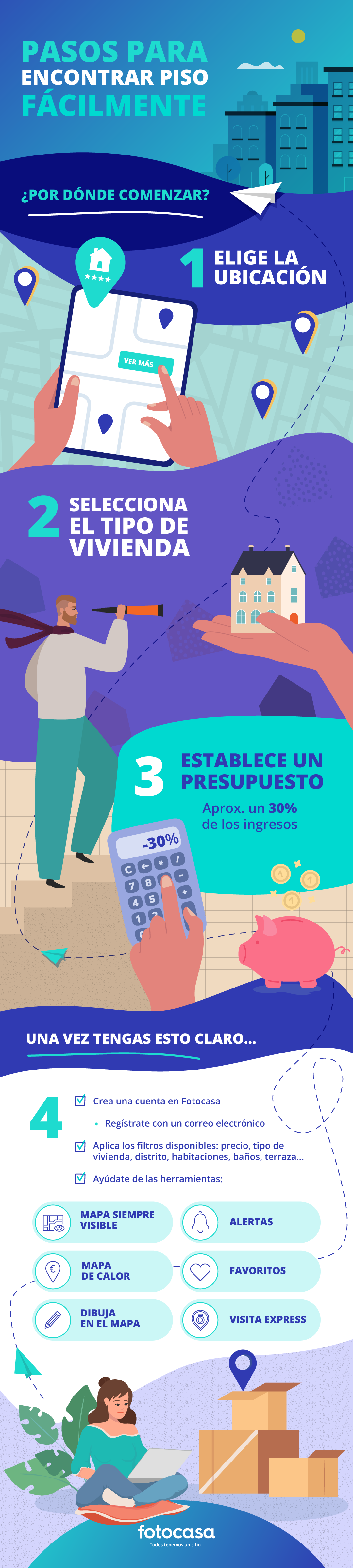 Buscar piso de alquiler