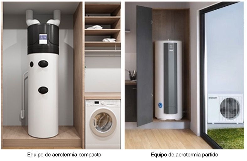 Tipos de equipos de aerotermia: compacto y partido