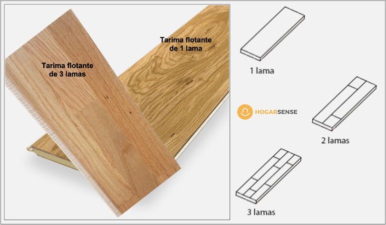 que es la tarima flotante